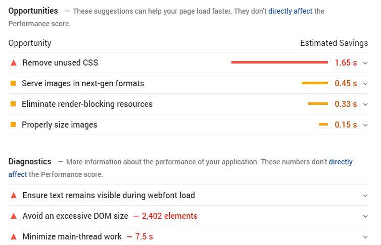 Loại bỏ tài nguyên chặn hiển thị CSS trong Wordpress