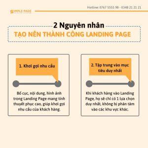 2 Nguyen Nhan Thanh Cong Landingpage 300x300 3