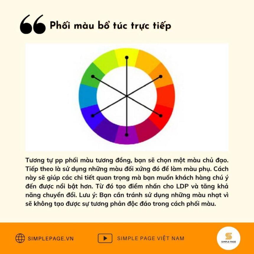 6 Nguyen Tac Phoi Mau Landing Page 6