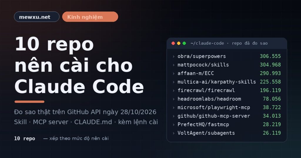 10 repo nên cài cho Claude Code (đo sao thật ngày 28/10/2026) 2 Ảnh đại diện bài 10 repo nên cài cho Claude Code: tiêu đề bài viết và danh sách 10 repo kèm số sao đo trên GitHub ngày 28/10/2026