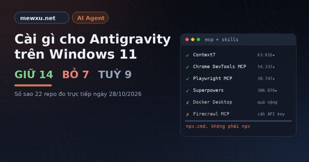 Cài gì cho Antigravity trên Windows 11: giữ 14, bỏ 7 món 1 Cài gì cho Antigravity trên Windows 11: giữ 14 món, bỏ 7 món