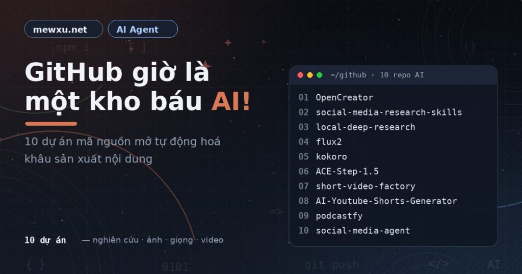GitHub giờ đúng là một kho báu AI! 2 Ảnh đại diện bài GitHub giờ đúng là một kho báu AI: 10 dự án mã nguồn mở tự động hoá sản xuất nội dung